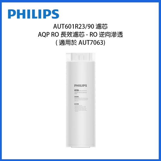 Philips 圓柱形濾芯,白色濾筒外觀,標示面可見