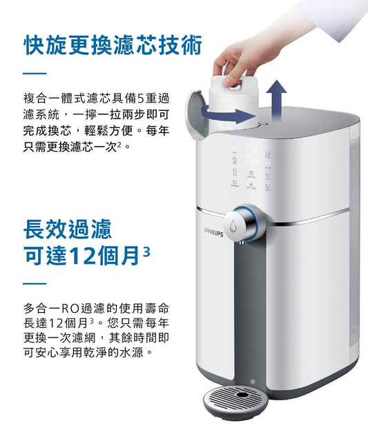 RO飲水機濾水芯安裝示意:手把濾芯卡入機身
