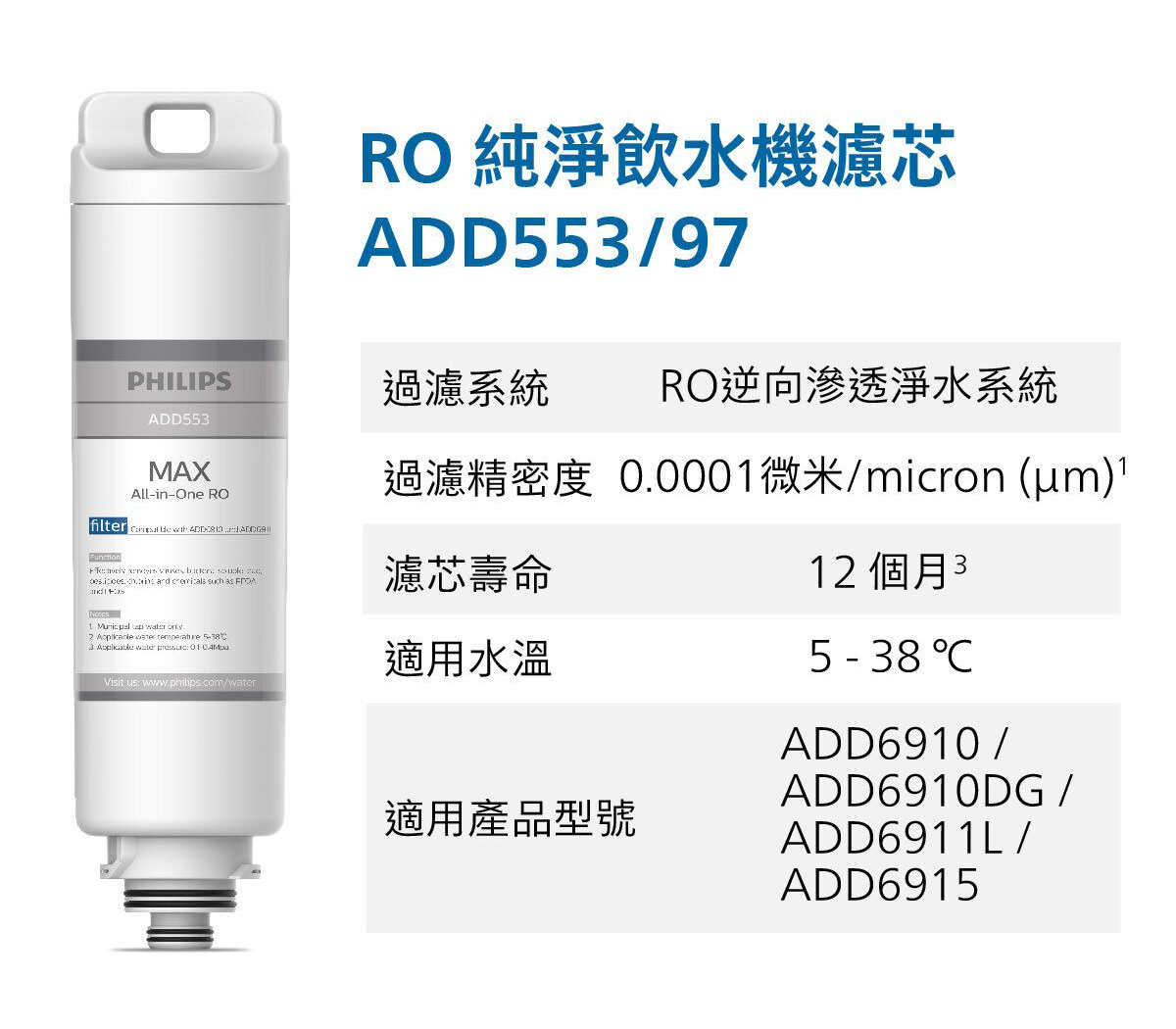 RO純淨飲水機濾水芯ADD553/97規格與適用型號