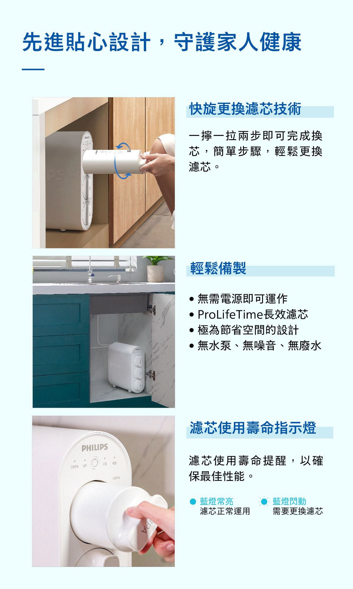 Philips櫥下式濾水器安裝示意與濾芯更換、使用指示燈