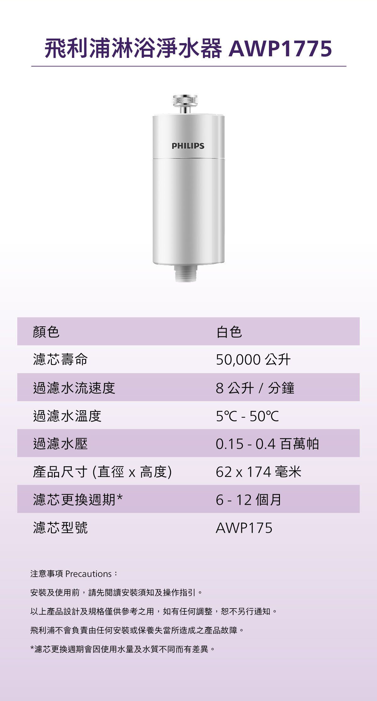 Philips 淋浴過濾器濾心，白色圓柱產品與規格表資訊