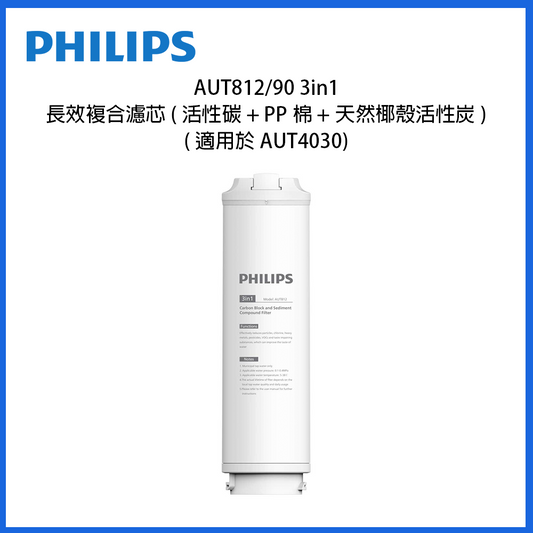 Philips AUT812濾芯：直立白色濾芯筒，底部接腳設計