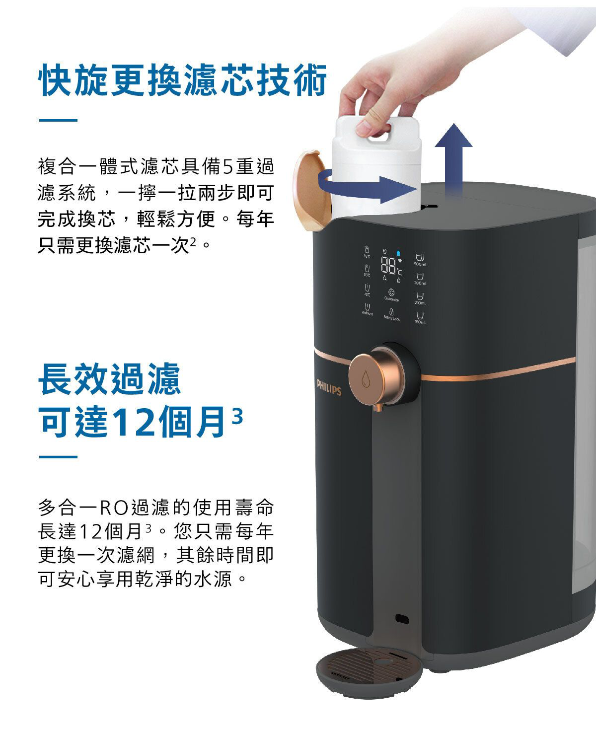 濾水芯快拆更換示意，使用壽命可達12個月3