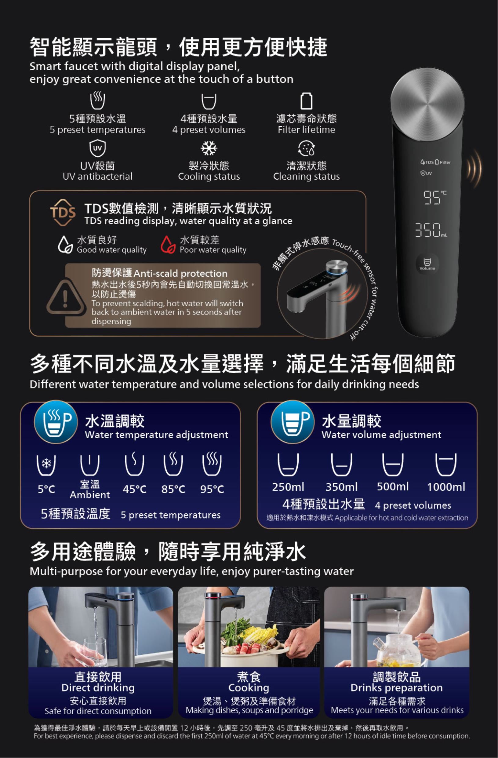 Philips AUT9028DG/90 RO櫥下式冷熱淨水器(送微納米氣泡水潔膚儀 (價值$1,898))