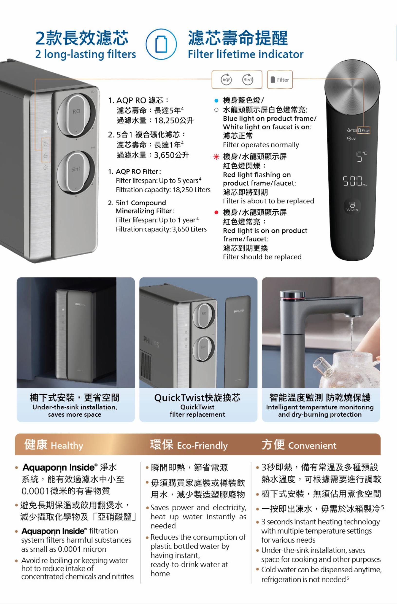 Philips AUT9028DG/90 RO櫥下式冷熱淨水器(送微納米氣泡水潔膚儀 (價值$1,898))