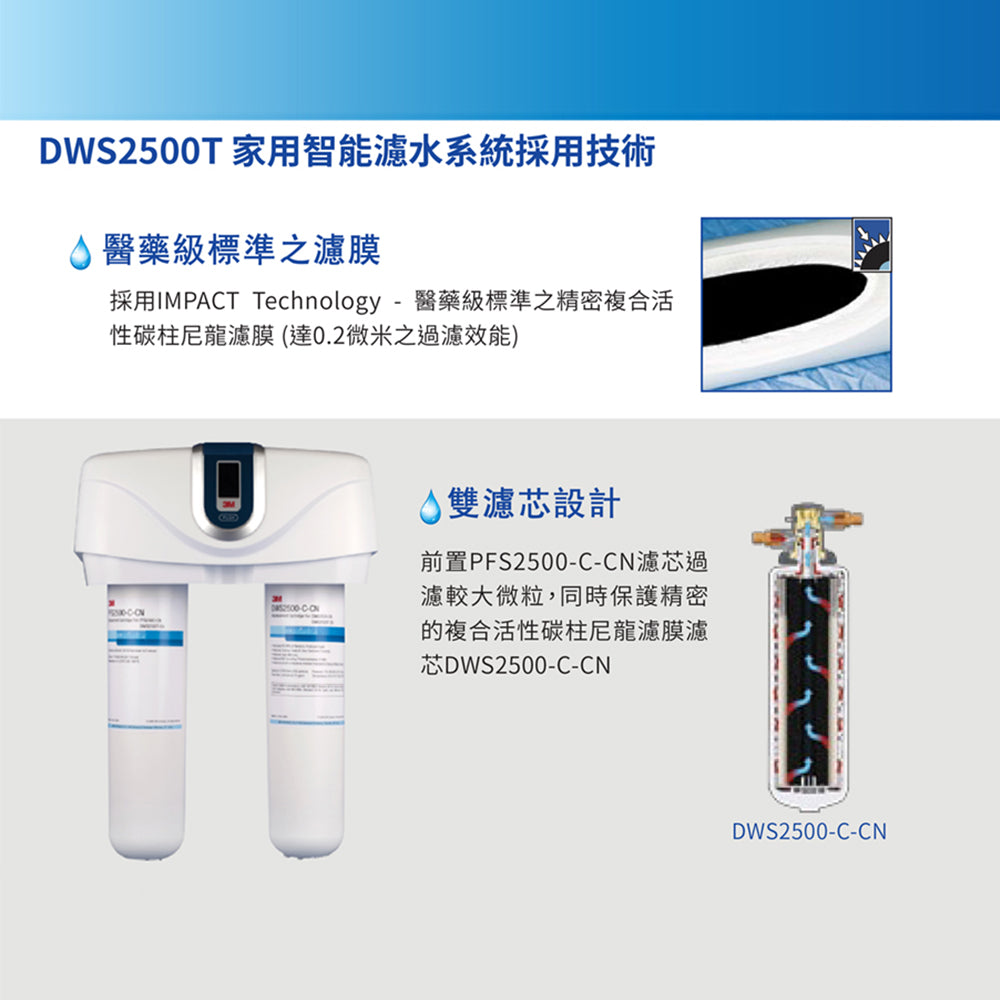 DWS2500T 家用智能濾水系統技術配置示意圖