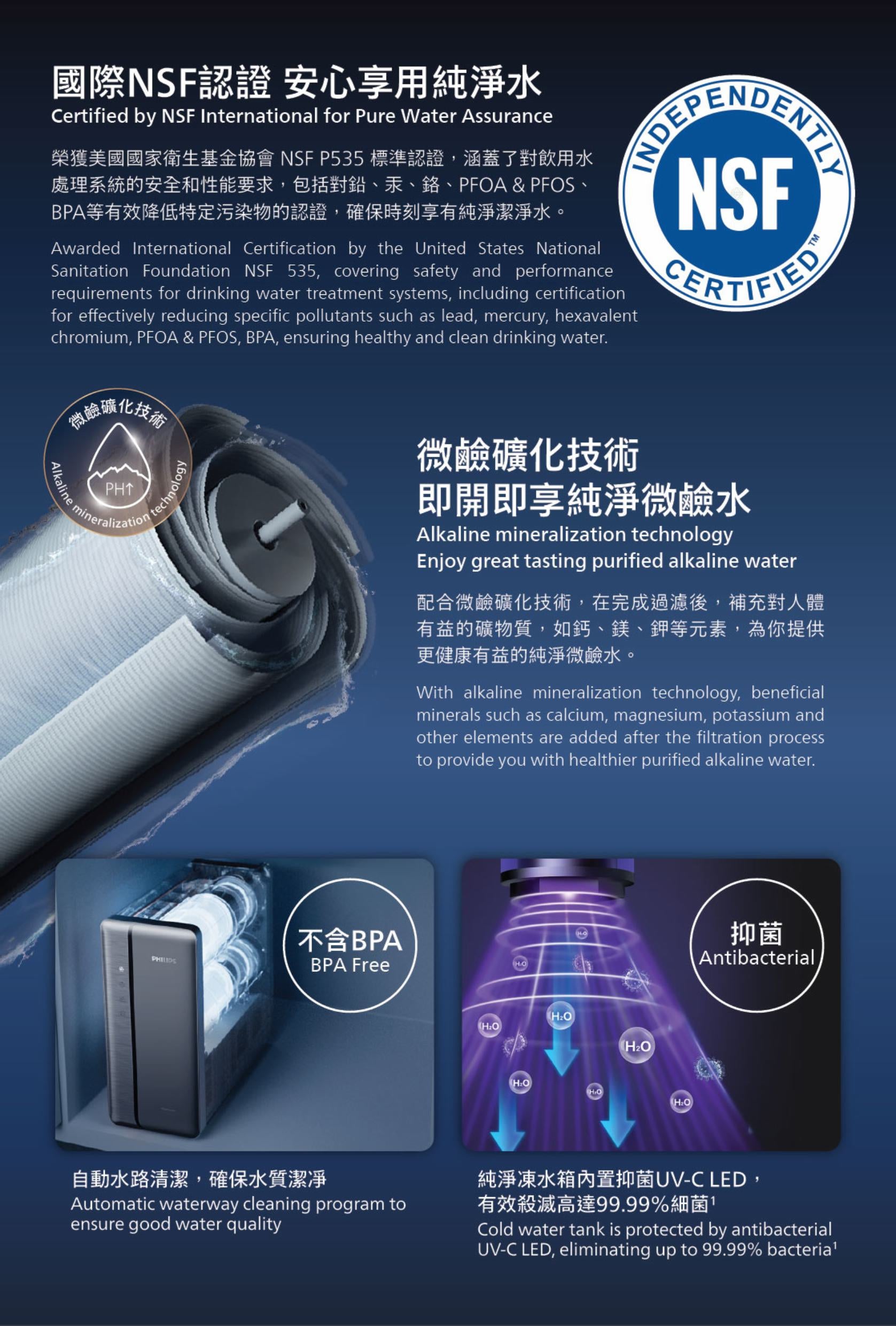 Philips AUT9028DG/90 RO櫥下式冷熱淨水器(送微納米氣泡水潔膚儀 (價值$1,898))