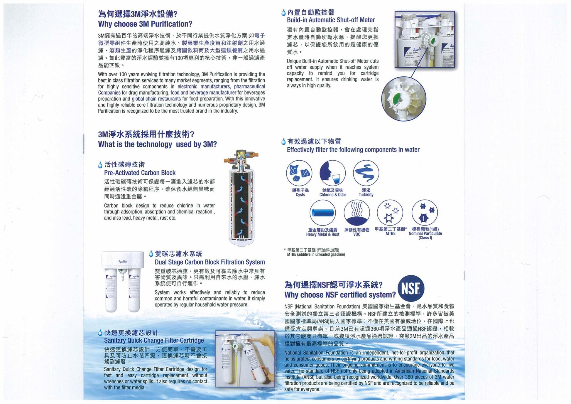 3M Aqua-Pure 濾芯與示意：白色濾筒、紅色頂蓋、藍色標籤